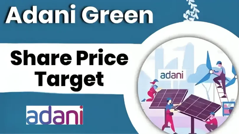 Adani Green Share Price