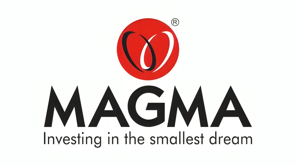 Magma Financing Corporation- Most Volatile Stocks in India