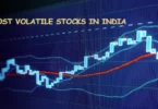 Most Volatile Stocks in India