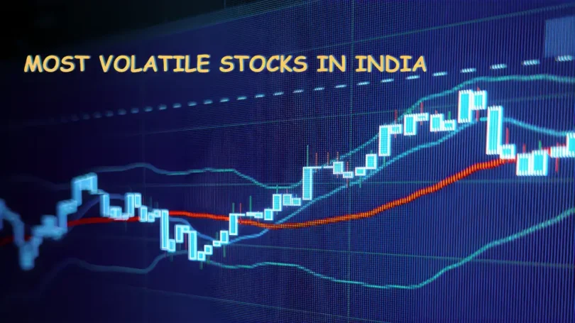 Most Volatile Stocks in India