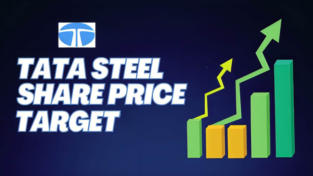 Tata Steel Share Price Target 2024, 2025, 20262030