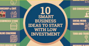 10 Best Startups to Begin With Short Money